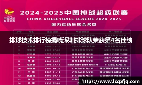 emc易倍体育