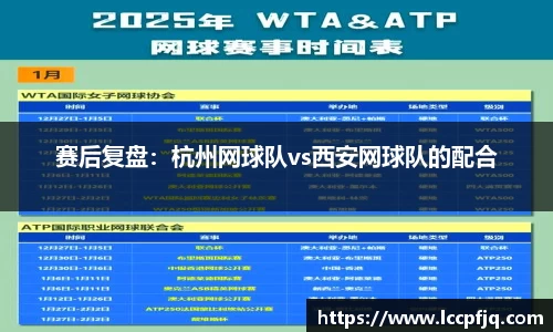 赛后复盘：杭州网球队vs西安网球队的配合