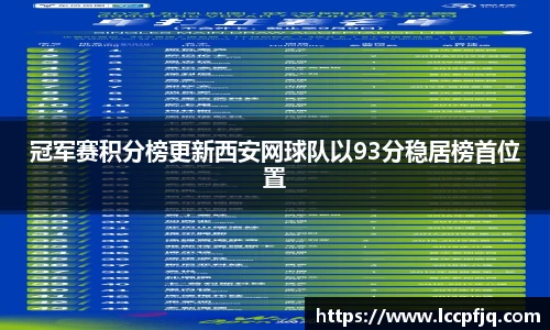 冠军赛积分榜更新西安网球队以93分稳居榜首位置