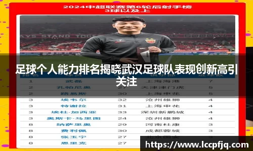 足球个人能力排名揭晓武汉足球队表现创新高引关注