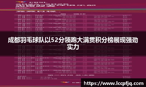 成都羽毛球队以52分领跑大满贯积分榜展现强劲实力