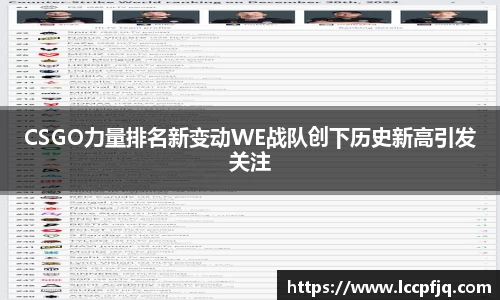 CSGO力量排名新变动WE战队创下历史新高引发关注
