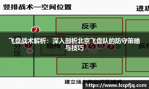 飞盘战术解析：深入剖析北京飞盘队的防守策略与技巧