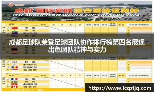 成都足球队荣登足球团队协作排行榜第四名展现出色团队精神与实力