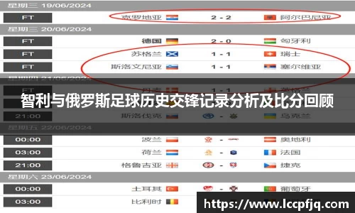 智利与俄罗斯足球历史交锋记录分析及比分回顾