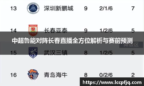 emc易倍