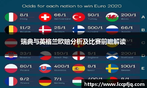瑞典与英格兰欧赔分析及比赛前瞻解读