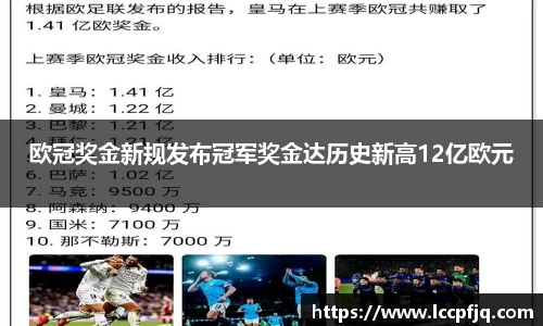 欧冠奖金新规发布冠军奖金达历史新高12亿欧元